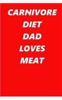 Carnivore Diet Dad Loves Meat