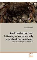 Seed production and fattening of commercially important portunid crab