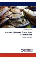 Human diseases from Suez Canal fishes