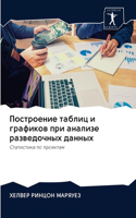 Построение таблиц и графиков при анализе &#108