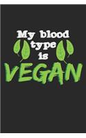 My Blood Type Is Vegan