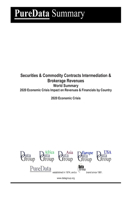 Securities & Commodity Contracts Intermediation & Brokerage Revenues World Summary