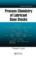 Process Chemistry of Lubricant Base Stocks