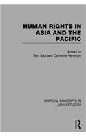 Human Rights in Asia and the Pacific