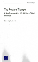 Posture Triangle: A New Framework for U.S. Air Force Global Presence