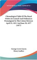 Chronological Table Of The Royal Orders In Council And Ordinances Promulgated In This Colony Between April 25, 1831 And June 30, 1877 (1877)