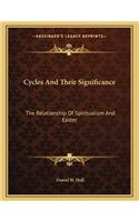 Cycles and Their Significance: The Relationship of Spiritualism and Easter