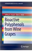 Bioactive Polyphenols from Wine Grapes
