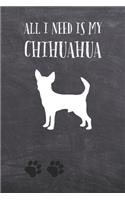 All I need is my Chihuahua