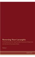 Reversing Your Laryngitis