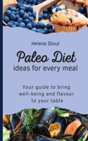 Paleo Diet Ideas for every meal