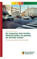 Os impactos das tarifas diferenciadas no padrão de divisão modal