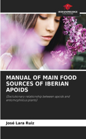 Manual of Main Food Sources of Iberian Apoids