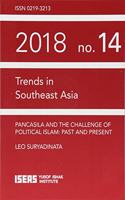 Pancasila and the Challenge of Political Islam