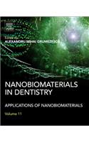 Nanobiomaterials in Dentistry