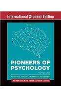 Pioneers of Psychology