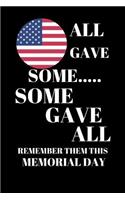 All Gave Some Some Gave All Remember Them This Day