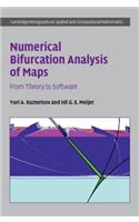 Numerical Bifurcation Analysis of Maps: From Theory to Software