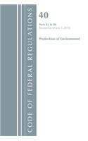 Code of Federal Regulations, Title 40: Parts 82-86 (Protection of Environment)