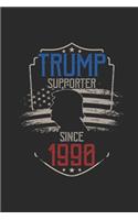 Trump Supporter Since 1990