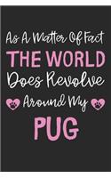 As A Matter Of Fact The World Does Revolve Around My Pug: Lined Journal, 120 Pages, 6 x 9, Pug Dog Gift Idea, Black Matte Finish (As A Matter Of Fact The World Does Revolve Around My Pug Journal)
