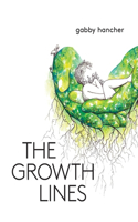 Growth Lines