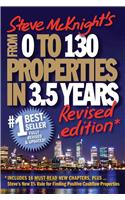 From 0 to 130 Properties in 3.5 Years