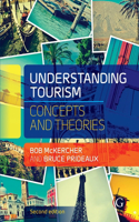 Understanding Tourism