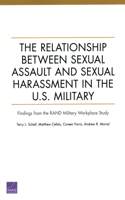 Relationship Between Sexual Assault and Sexual Harassment in the U.S. Military