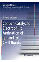 Copper-Catalyzed Electrophilic Amination of Sp2 and Sp3 C-H Bonds
