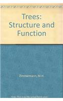 Trees: Structure and Function