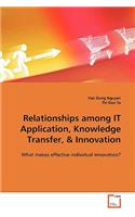 Relationships among IT Application, Knowledge Transfer, & Innovation
