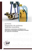 Diagnostic de Systèmes Hybrides Incertains