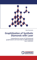 Graphitization of Synthetic Diamonds with Laser