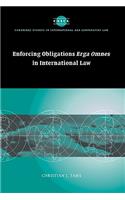 Enforcing Obligations Erga Omnes in International Law