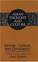 Gender, Culture, and Christianity