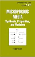 Microporous Media