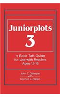 Juniorplots