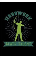 Hardwork beats talent