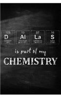 Dallas Is Part of My Chemistry