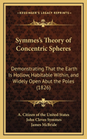 Symmes's Theory of Concentric Spheres