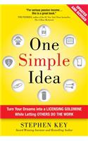 One Simple Idea: Turn Your Dreams Into a Licensing Goldmine While Letting Others Do the Work
