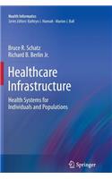 Healthcare Infrastructure