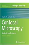 Confocal Microscopy