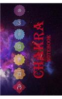 Chakra Notebook