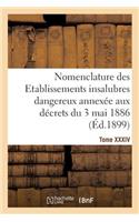 Nomenclature Des Etablissements Insalubres Dangereux Ou Incommodes