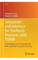 Simulation and Inference for Stochastic Processes with YUIMA: A Comprehensive R Framework for Sdes and Other Stochastic Processes