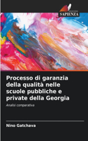 Processo di garanzia della qualità nelle scuole pubbliche e private della Georgia