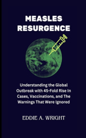 Measles Resurgence