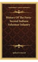 History Of The Forty-Second Indiana Volunteer Infantry